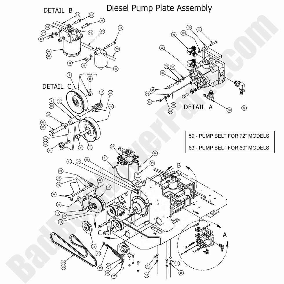 1578 - Bad Boy Mower Parts Lookup > 2017 > Diesel - 1500cc > Pump Plate Assembly